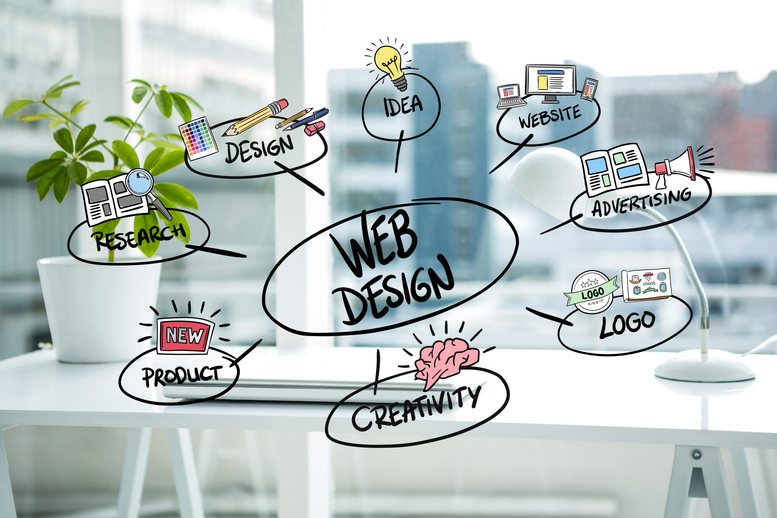 Logo Design Deck-Web Design or Web Development